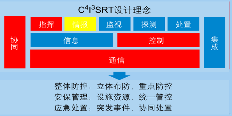 詳情圖